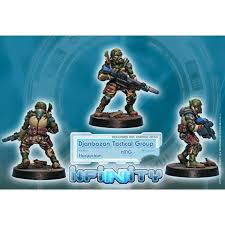 Djanbazan Tactical Group