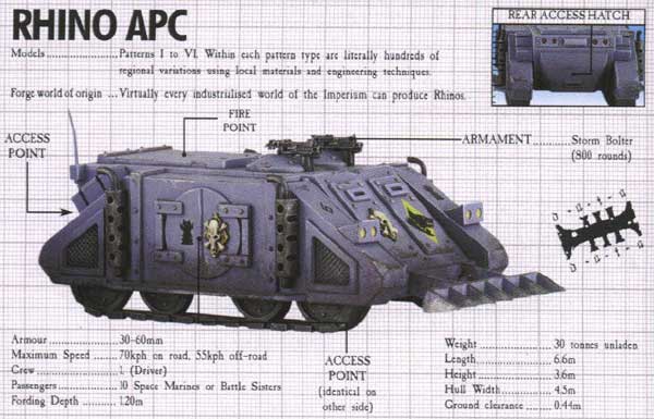 Space Marine Review Fast Attack Rhino Space Marine Review Fast Attack Rhino
